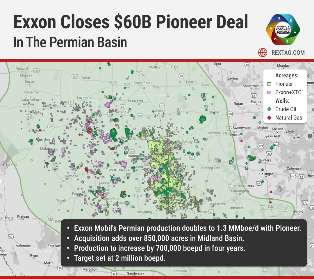 Exxon-Mobil-and-the-60-Billion-Deal-That-Changes-Everything in Permian